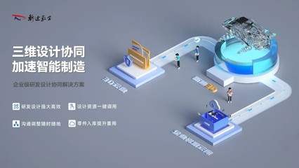 數(shù)字化時(shí)代的破局轉(zhuǎn)型 新迪數(shù)字亮相行業(yè)峰會(huì)，賦能軟件開發(fā)新生態(tài)