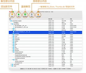eZip 專為macOS打造的免費(fèi)壓縮解壓縮利器