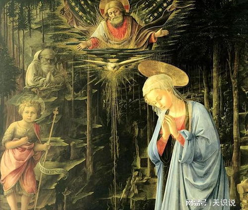 意大利文藝復(fù)興時期,藝術(shù)與北歐畫家,藝術(shù)創(chuàng)作的得以體現(xiàn)